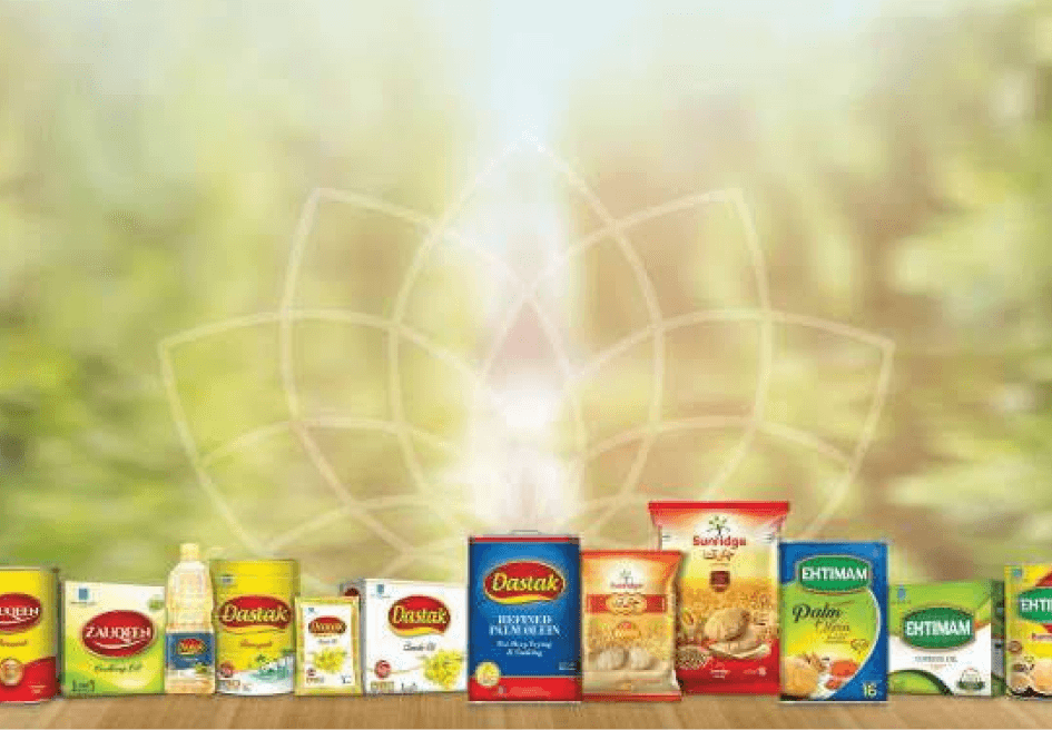 Wilmar International, partners intend to expand shareholding in Pakistan's Unity Foods - Profit by Pakistan Today