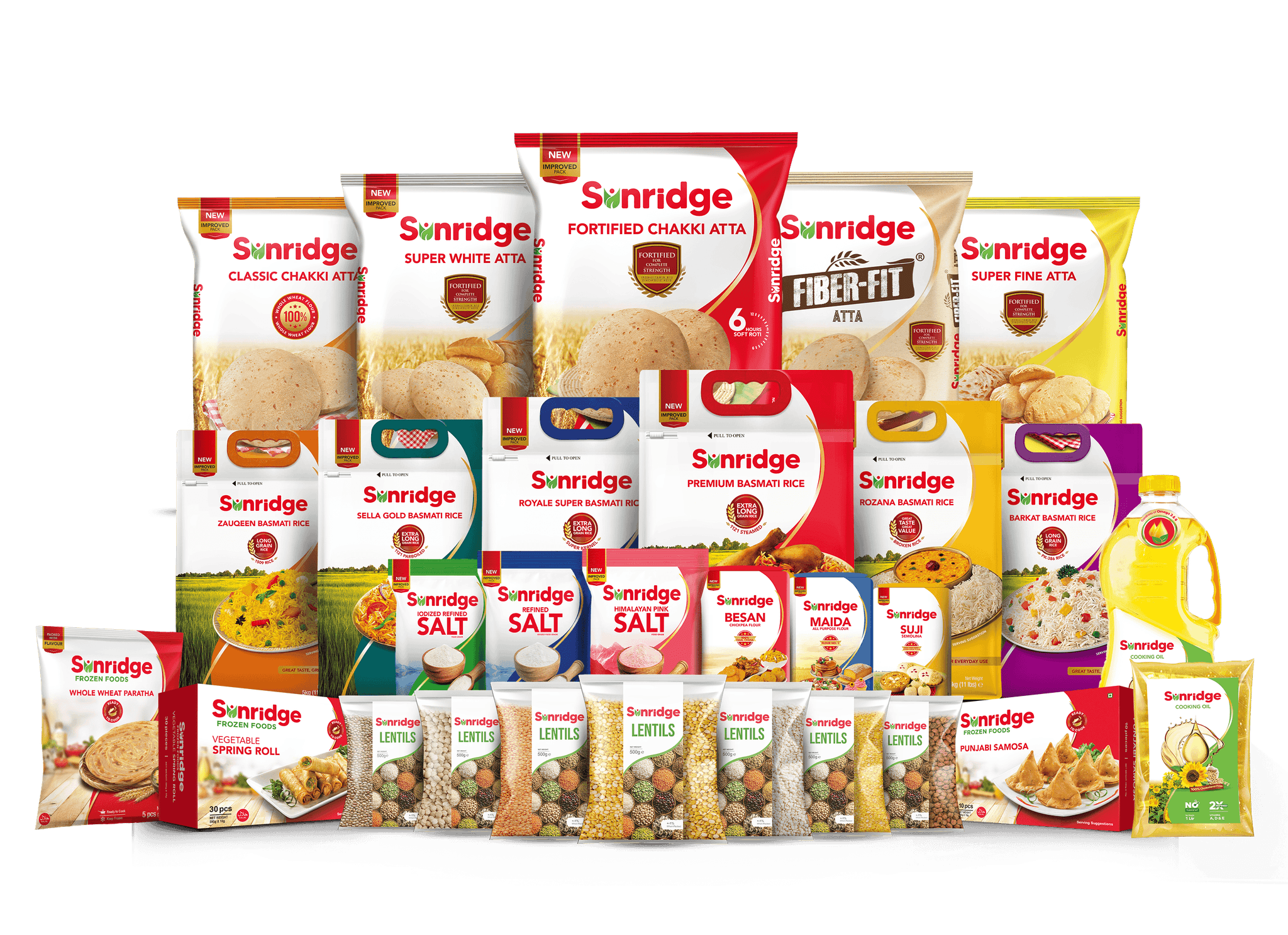 Product Catalogue product