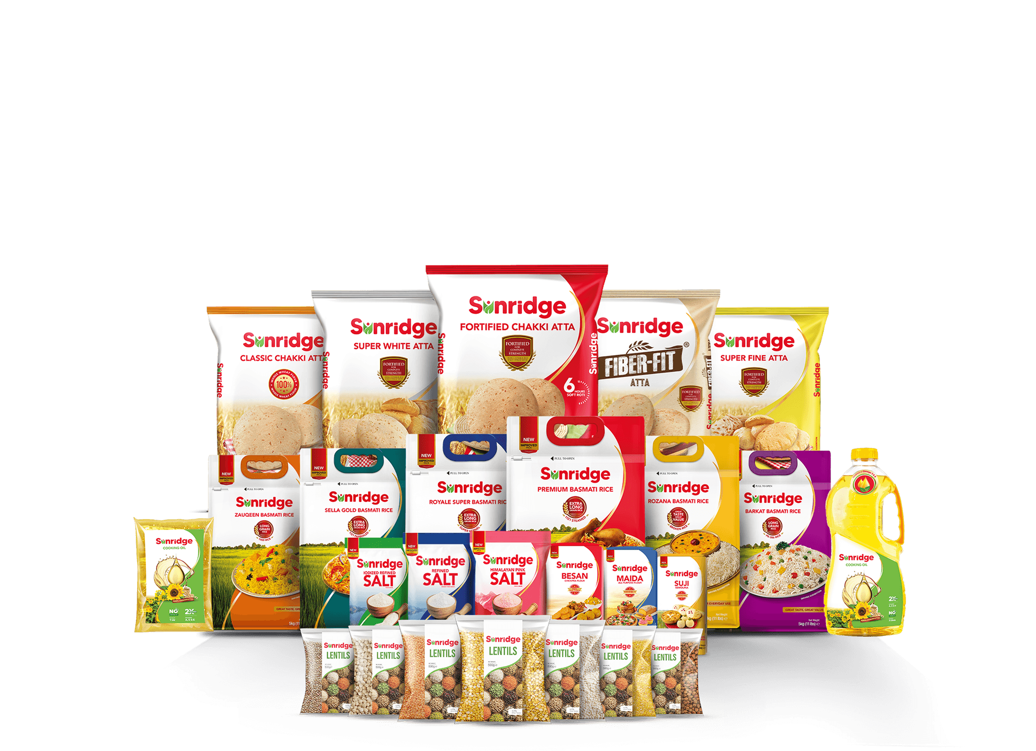 Product Catalogue product