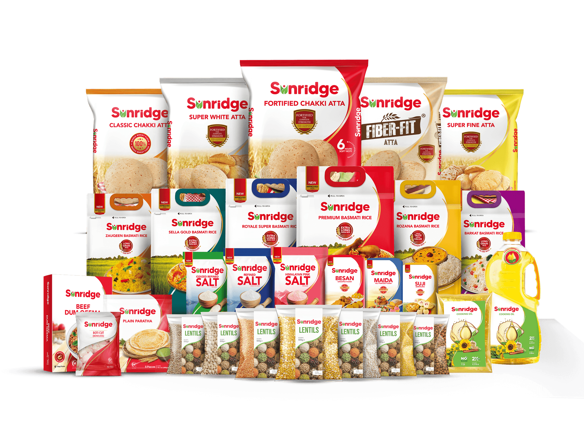 Product Catalogue product